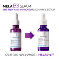 La Roche Posay Mela B3 Face Serum Powered by Melasyl & Niacinamide, Visibly Improve Appearance of Skin Tone & Texture. Developed for All Skin Tones, Safe for Sensitive Skin, 30mL 🍁 All In One Marketplace Canada