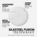 Wella Professionals Fusion Intense Repair Shampoo|For Damaged Hair| Hair Repair| Anti Breakage| 33.8 Fl Oz 🍁 All In One Marketplace Canada