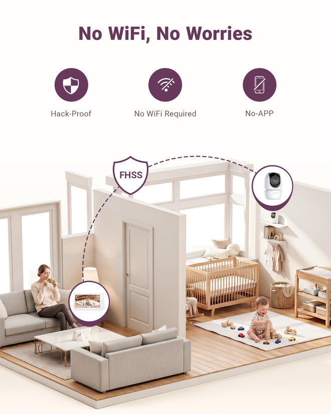 Comfyer BM01 7" HD Split-Screen Baby Monitor with 2 Cameras, Video Baby Monitor with Camera and Audio, Flexible Bracket, Non-WiFi, VOX Mode, 2 Way Audio, Remote PTZ, Auto Night Vision 🍁 All In One Marketplace Canada