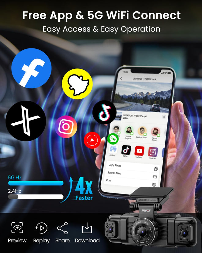 IIWEY N5 4 Channel Dash Cam, 360° All-Sides View, FHD 1080P Front and Rear Inside, Left Right Dash Camera for Cars, 8 IR Lamps, 5G WiFi & APP Control, 24H Parking Mode, G-Sensor, with a 128GB SD Card 🍁 All In One Marketplace Canada