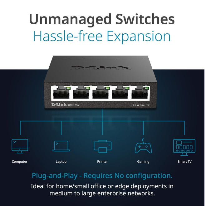 D-Link DGS-105, 5 Port Gigabit Ethernet Switch Unmanaged, Network Splitter, Silent Fanless, Network Hub, Sturdy Metal with Shielded Ports, Desktop/Wall Mount, QoS, Energy Saving, Plug and Play 🍁 All In One Marketplace Canada