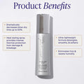 Kenra Platinum Blow-Dry Mist | Ultra Lightweight Thermal Heat Protectant | Reduces Dry Time & Frizz | Fine to Medium Hair | 100 mL 🍁 All In One Marketplace Canada
