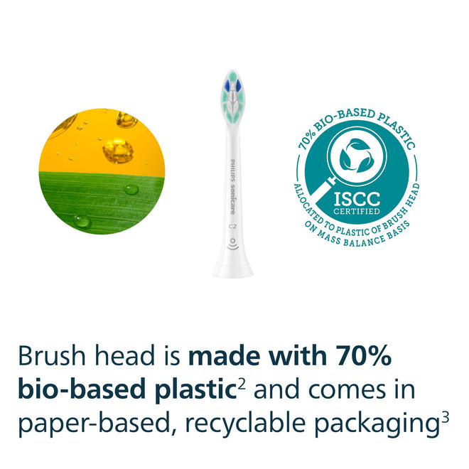 Philips Sonicare Optimal Plaque Control Replacement Brush Heads, White, 3 pack, HX9023/92 🍁 All In One Marketplace Canada