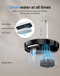 Cat Water Fountain Cat Fountain: GIOTOHUN 2L Water Fountains Indoor Cats - Super Silent Pet Waterer Fountains for Cats - Easy Cleaning - Black - Pets Feeding & Watering Supplies - for Small Animals 🍁 All In One Marketplace Canada