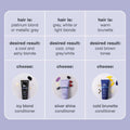 milk_shake Icy Blond Conditioner - Black Pigment Silver Conditioner for Very Light Blond and Platinum Hair, 8.4 Fl Oz (250 ml) 🍁 All In One Marketplace Canada