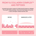 LANEIGE Bouncy and Firm Sleeping Mask: Revitalize, Smooth, Peony & Collagen Complex, Barrier-Boosting Hydration 🍁 All In One Marketplace Canada