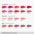 Wonderskin Wonder Blading All Day Lip Stain Peel Off Masque - Long Lasting, Waterproof and Transfer Proof Nude Lip Tint, Matte Finish Peel Off Makeup (XOXO Masque) 🍁 All In One Marketplace Canada