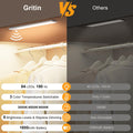Gritin 10.2inch Under Cabinet Lighting Rechargeable 2 Pack 🍁 All In One Marketplace Canada
