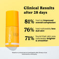 Timeless Skin Care Vitamin C Serum with Vitamin E & Ferulic Acid - 20% Vitamin C Brightening - Face Serum for Oily & Dry Skin - Fragrance-Free for Skin Care 🍁 All In One Marketplace Canada
