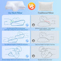 HOMCA Memory Foam Pillow, 2 in 1 Cervical Pillow for Neck Pain Relief, Ergonomic Neck Support Pillows for Side Back Stomach Sleepers with Breathable Pillowcase(White) 🍁 All In One Marketplace Canada
