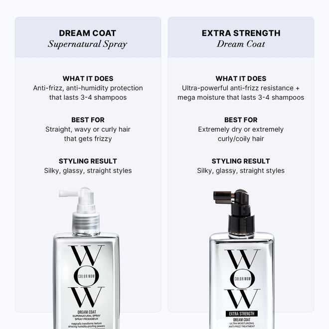COLOR WOW Extra Strength Dream Coat – Powerful ultra moisturizing, anti humidity treatment for extremely frizz prone hair| glassy smooth, straight + resistant styles up to 3-4 washes 🍁 All In One Marketplace Canada