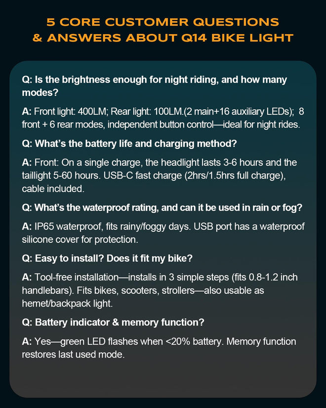 WOCBUY Bike Lights, Ultra-Slim & Lightweight Rechargeable Bicycle Lights Set, [5+6 Modes] Dual USB-C Bike Lights Front and Back, IP65 Waterproof Bicycle Lights for Night Riding Road Mountain Cycling 🍁 All In One Marketplace Canada