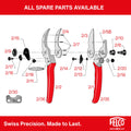 Pygar Inc Felco F-2 Classic Manual Hand Pruner 🍁 All In One Marketplace Canada