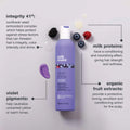 milk_shake Silver Shine Purple Shampoo for Blonde Hair - Blonde Toner for Brassy Hair 100% SLES-Free | 10.1 Fl Oz (300 ml) 🍁 All In One Marketplace Canada