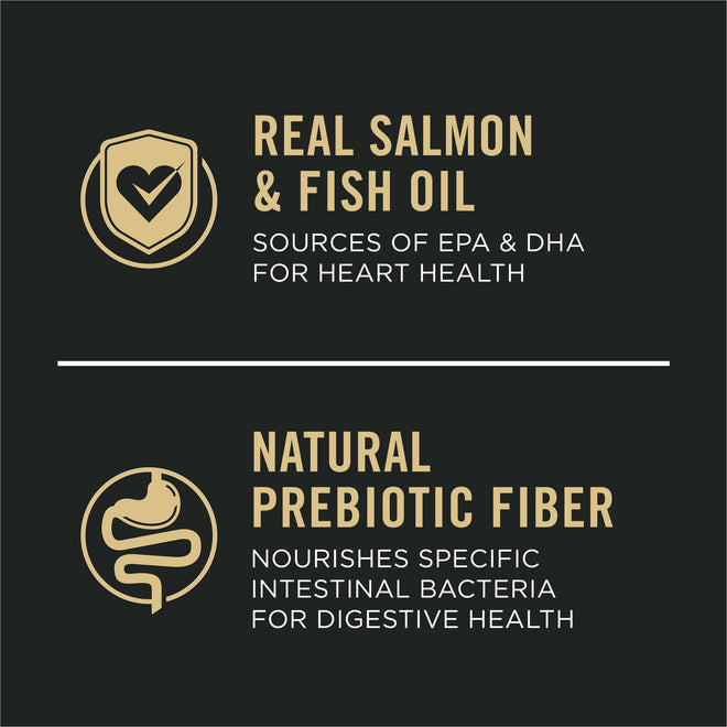 Purina Pro Plan Dry Puppy Food, Development Sensitive Skin & Stomach Salmon & Rice - 10.9 kg Bag (1 Pack) 🍁 All In One Marketplace Canada