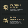 Purina Pro Plan Dry Puppy Food, Development Sensitive Skin & Stomach Salmon & Rice - 1.81 kg Bag (1 Pack) 🍁 All In One Marketplace Canada