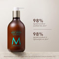 Moroccanoil Body Lotion, Fragrance Originale, 12.2 Fl. Oz. 🍁 All In One Marketplace Canada