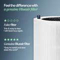 Blueair Blue Pure 511i Max Genuine Replacement Filter, Fits Blue Pure 511i Max Air Purifier 🍁 All In One Marketplace Canada