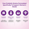 Nutratology® Probiotics for Women | Canadian-Made | 40 Billion CFUs per Capsule | Bloating Relief & Digestion | 4 Strains of Women's Probiotic for Gut Health | 60 Capsules 🍁 All In One Marketplace Canada