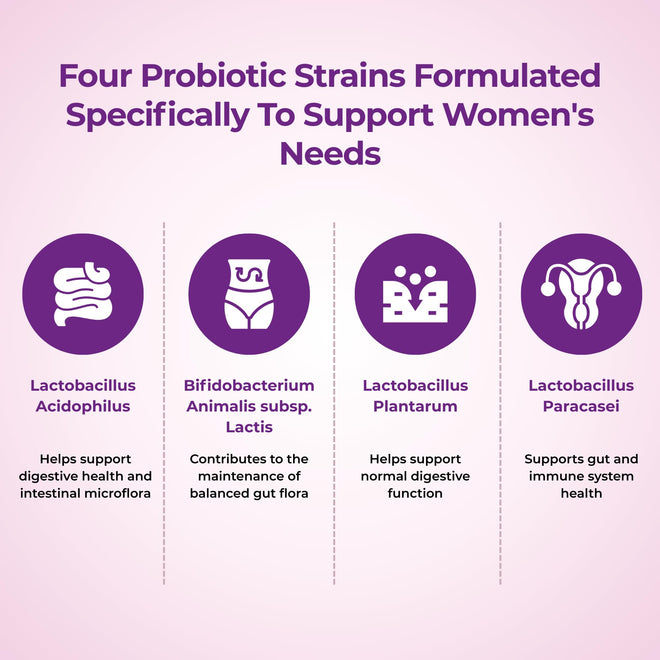 Nutratology® Probiotics for Women | Canadian-Made | 40 Billion CFUs per Capsule | Bloating Relief & Digestion | 4 Strains of Women's Probiotic for Gut Health | 60 Capsules 🍁 All In One Marketplace Canada
