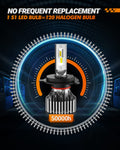 SEALIGHT 9003 H4 HB2 LED Headlight Bulbs, 45000 Lumens Super Bright LED Bulbs, 6000K Super Bright White Halogen Replacement Bulbs, Quick Installation, Pack of 2 🍁 All In One Marketplace Canada