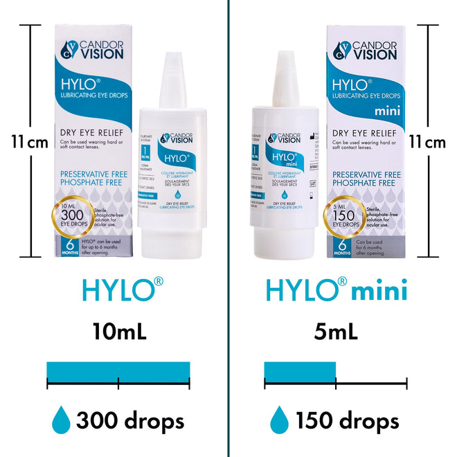 CandorVision HYLO® mini Preservative-Free Lubricating Eye Drops (150 Drops, 5ml), Immediate Long-lasting Dry Eye Relief, High Quality Sodium Hyaluronate, 6-Month Sterility, Contact Lens Compatible 🍁 All In One Marketplace Canada