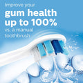Philips Sonicare ProtectiveClean 4500 Rechargeable Electric Toothbrush, White, HX6827/11 🍁 All In One Marketplace Canada