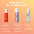 e.l.f. SKIN Bright Icon Vitamin C + E + Ferulic Face Serum, Brightening & Soothing with 15% Vitamin C, Vegan & Cruelty-Free 🍁 All In One Marketplace Canada