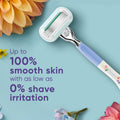 Gillette Venus Extra Smooth Sensitive, 1 Women’s Razor Blades for Sensitive Skin, 7 "5-Bladed" Razor Refills, 1 Pack (Count of 8) 🍁 All In One Marketplace Canada