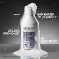 Redken Acidic Bonding Concentrate Shampoo 🍁 All In One Marketplace Canada
