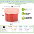 8 Pack Glass Baby Food Storage Containers, 4 oz Leakproof Baby Food Jars with Lids, Small Glass Food Containers for Infant Baby Food, Freezer & Microwave Safe, BPA Free 🍁 All In One Marketplace Canada
