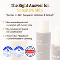 Dr. Reju-All Advanced Retino-Mela Serum – HPR Retinol Serum for Face – Anti-Aging, Pore Minimizer, Next-Gen Korean Skincare – Gentle & Beginner-Friendly – With Niacinamide 10% and TXA 4% – 30ml 🍁 All In One Marketplace Canada