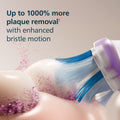 Philips Sonicare G3 Two-in-One Brush Heads, 2-Pack, 6 Month Supply, White 🍁 All In One Marketplace Canada