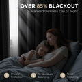 Joydeco Blackout Curtains 84 Inch Length 2 Panels Set, Thermal Insulated Long Curtains& Drapes 2 Burg, Room Darkening Grommet Drapes for Living Room Bedroom Window (W52 x L84 Inch, Black) 🍁 All In One Marketplace Canada