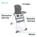 Ingenuity SmartClean Trio Elite 3-in-1 Convertible Baby High Chair, Toddler Chair, and Dining Booster Seat-Slate 🍁 All In One Marketplace Canada