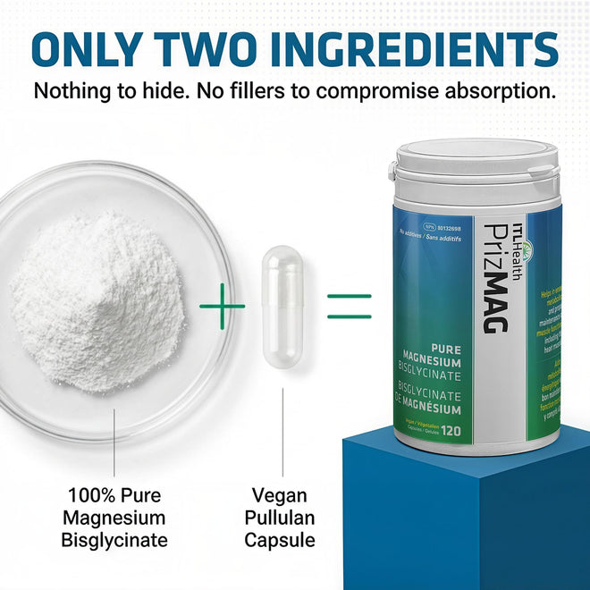 PrizMAG Pure Magnesium Bisglycinate, Magnesium Glycinate, 380mg of Mag Per Serving | Supports Muscle & Bone Health - Gentle on Digestion & High Absorption | Made in Canada - 120 Capsules 🍁 All In One Marketplace Canada