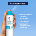 Garnier Ombrelle Kids Sunscreen Spray, SPF 50+, High Protection, Body Mist, Formulated for Sensitive Skin, Water-Resistant, Broad Spectrum UVA/UVB Protection, Non-comedogenic, 122g 🍁 All In One Marketplace Canada