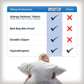 Set of 2 Standard/Queen AllerEase Pillow Protectors - Moisture Wicking, Advanced Allergy Protection - Premium Polyester, Zippered Protectors 🍁 All In One Marketplace Canada