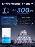 EasyAcc® Dehumidifiers, 40 oz Water Tank, (450sq ft) Quiet Dehumidifiers for RV Bedroom Bathroom Closet Auto Shut off 1200ml Small Dehumidifier with Handle, 7 Lights for Closets Trailer 🍁 All In One Marketplace Canada