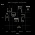 Brickell Men’s Styling Clay Pomade For Men, Natural & Organic with Strong Hold & Matte Finish, Product for Modern Hairstyles, 2 Ounces, Scented 🍁 All In One Marketplace Canada