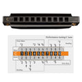 JDR Harmonica C, Blues armonica Key of C 10 Hole 20 Tone with Case Mouth Organ Standard Diatonic for Kids Beginner Adults Professional Player Teacher Parents Students Black New Year Gift 🍁 All In One Marketplace Canada