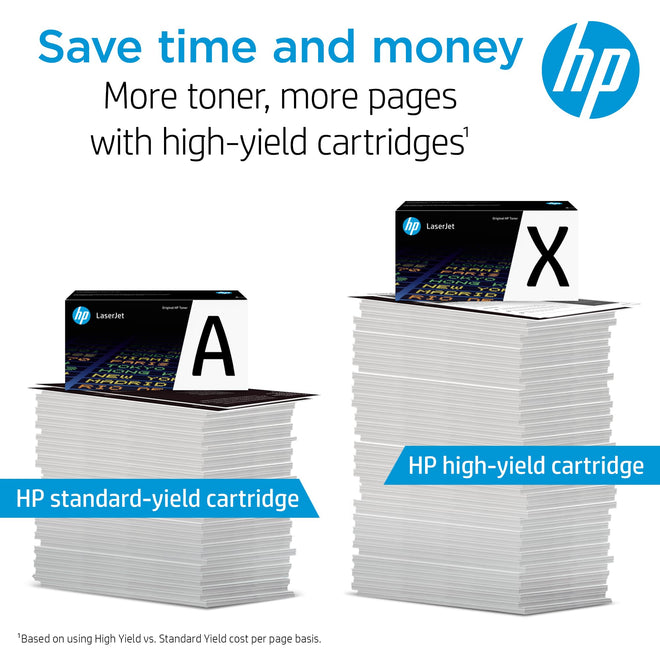 HP 134A | Toner Cartridge | Black | W1340A 🍁 All In One Marketplace Canada