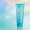 Moroccanoil High Shine Gloss Mask, 6.7 Fl. Oz. 🍁 All In One Marketplace Canada