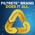 Filtrete 16x24x1 Furnace Filter, MPR 300, MERV 5, Clean Living Basic Dust 3-Month Pleated 1-Inch Air Filters, 6 Filters 🍁 All In One Marketplace Canada