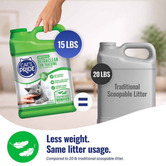 Cat's Pride Max Power: UltraClean Low Tracking Multi-Cat Clumping Litter - Keeps Paws & Home Clean - Up to 10 Days of Powerful Odor Control - 99% Dust Free - Unscented, 15 Pounds 🍁 All In One Marketplace Canada