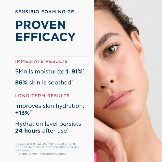 Bioderma Sensibio Foaming Gel Gentle Face Cleanser, Cleansing and Makeup Removing Refreshing Feeling for Sensitive Skin, Unscented, 16.9 Fl Oz 🍁 All In One Marketplace Canada