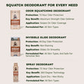 Dr. Squatch Natural Men’s Deodorant – Aluminium Free Natural Deodorant For Men with Charcoal & Postbiotics for 72-Hour Odor Protection – Wood Barrel Bourbon, 2.65oz Stick (2-pack) 🍁 All In One Marketplace Canada