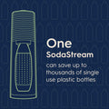 SodaStream Terra Sparkling Water Maker Bundle (White), with CO2, DWS Bottle, and Bubly Drops Flavors 🍁 All In One Marketplace Canada