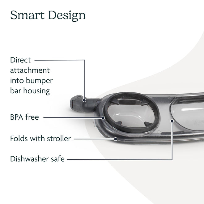 UPPAbaby Snack Tray for Vista, Cruz, RumbleSeat/Quick Attachment/Folds with Stroller 🍁 All In One Marketplace Canada