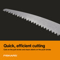 Fiskars 15 Inch Replacement Saw Blade (9333) 🍁 All In One Marketplace Canada